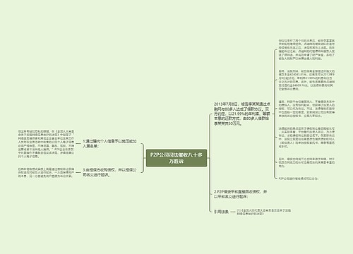 P2P公司司法催收八十多万胜诉