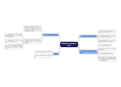 因病被老板无故辞职怎么补偿