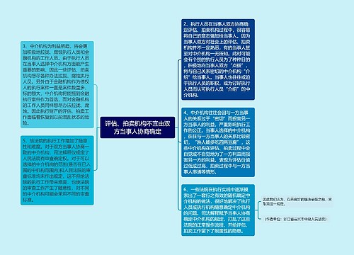 评估、拍卖机构不宜由双方当事人协商确定