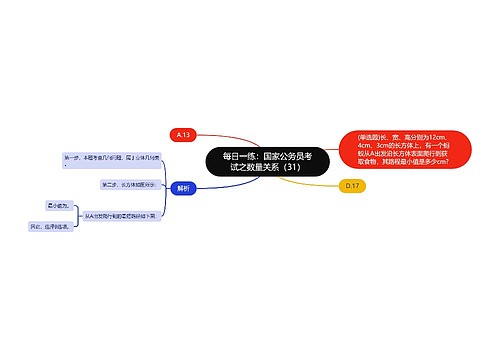 每日一练：国家公务员考试之数量关系（31）