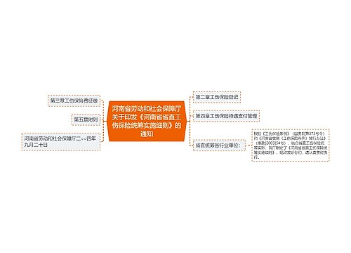 河南省劳动和社会保障厅关于印发《河南省省直工伤保险统筹实施细则》的通知