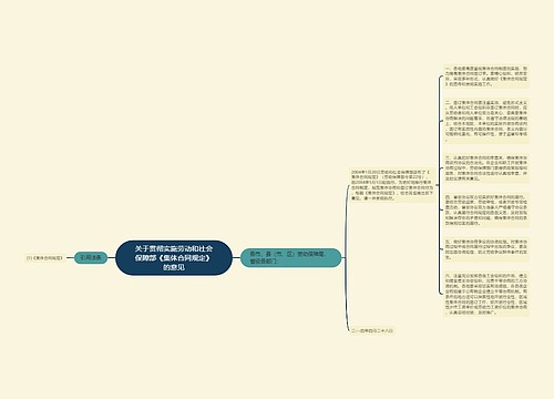 关于贯彻实施劳动和社会保障部《集体合同规定》的意见