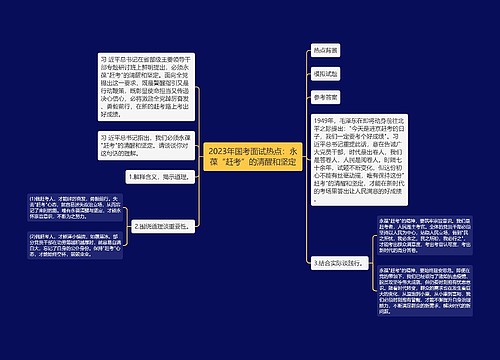 2023年国考面试热点：永葆“赶考”的清醒和坚定