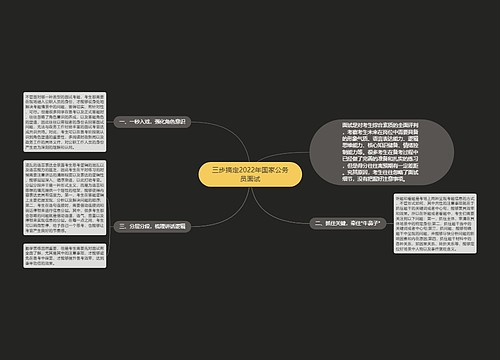 三步搞定2022年国家公务员面试