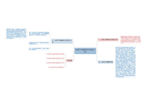 女职工产假是98天还是158天