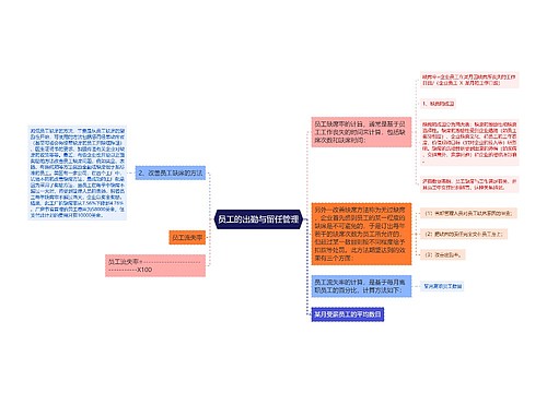 员工的出勤与留任管理