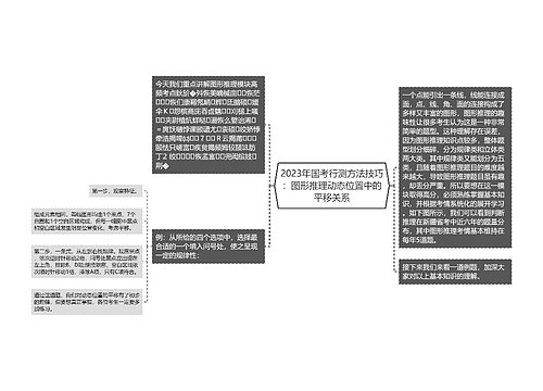 2023年国考行测方法技巧：图形推理动态位置中的平移关系