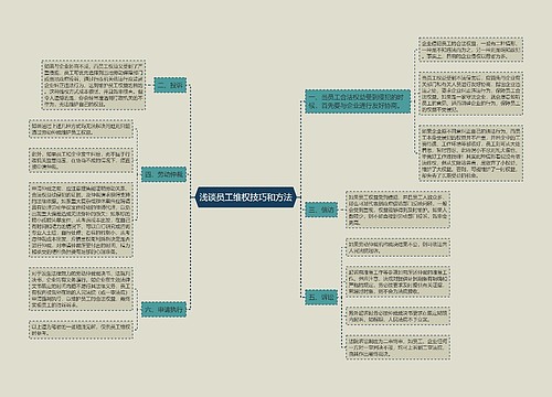 浅谈员工维权技巧和方法