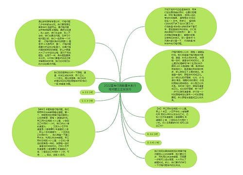 2022国考行测数量关系行程问题之正反技巧