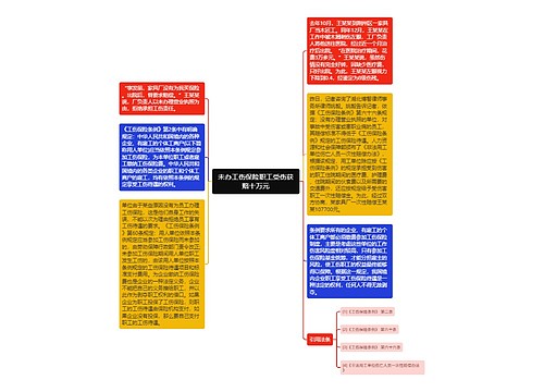 未办工伤保险职工受伤获赔十万元