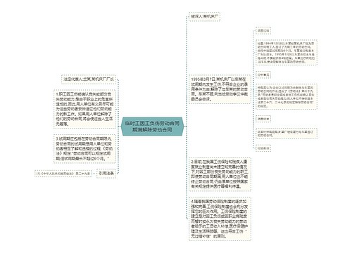 临时工因工负伤劳动合同期满解除劳动合同