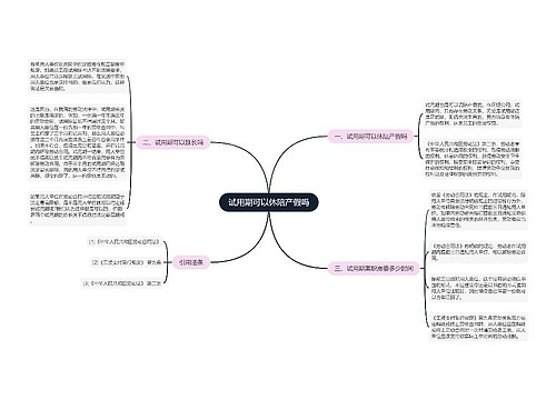 试用期可以休陪产假吗