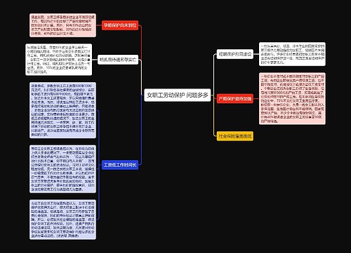 女职工劳动保护 问题多多