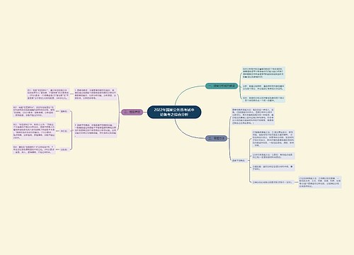 2022年国家公务员考试申论备考之综合分析