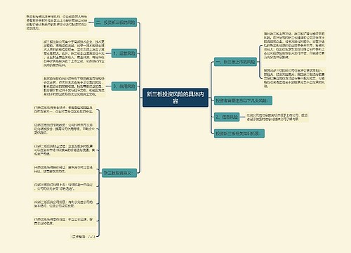 新三板投资风险的具体内容