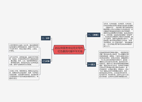 2022年国考申论范文写作：红色基因闪耀中华大地