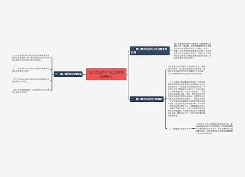 签订就业协议后还是应届生身份吗