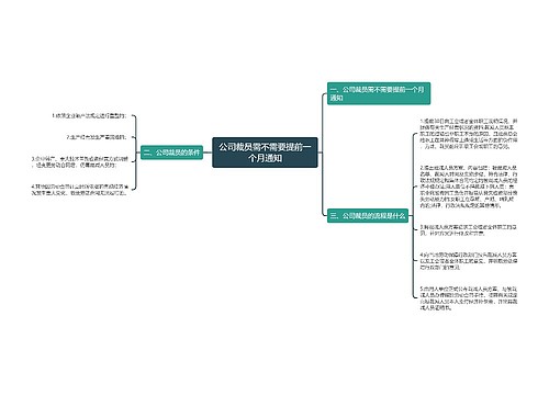 公司裁员需不需要提前一个月通知