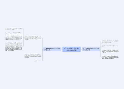 新三板挂牌中公司社保与公积金缴纳问题