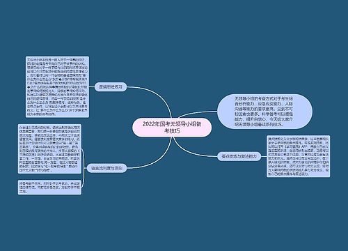 2022年国考无领导小组备考技巧