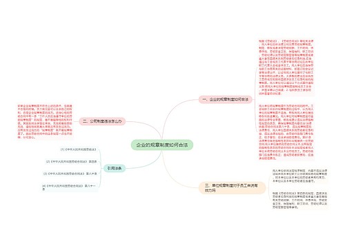 企业的规章制度如何合法