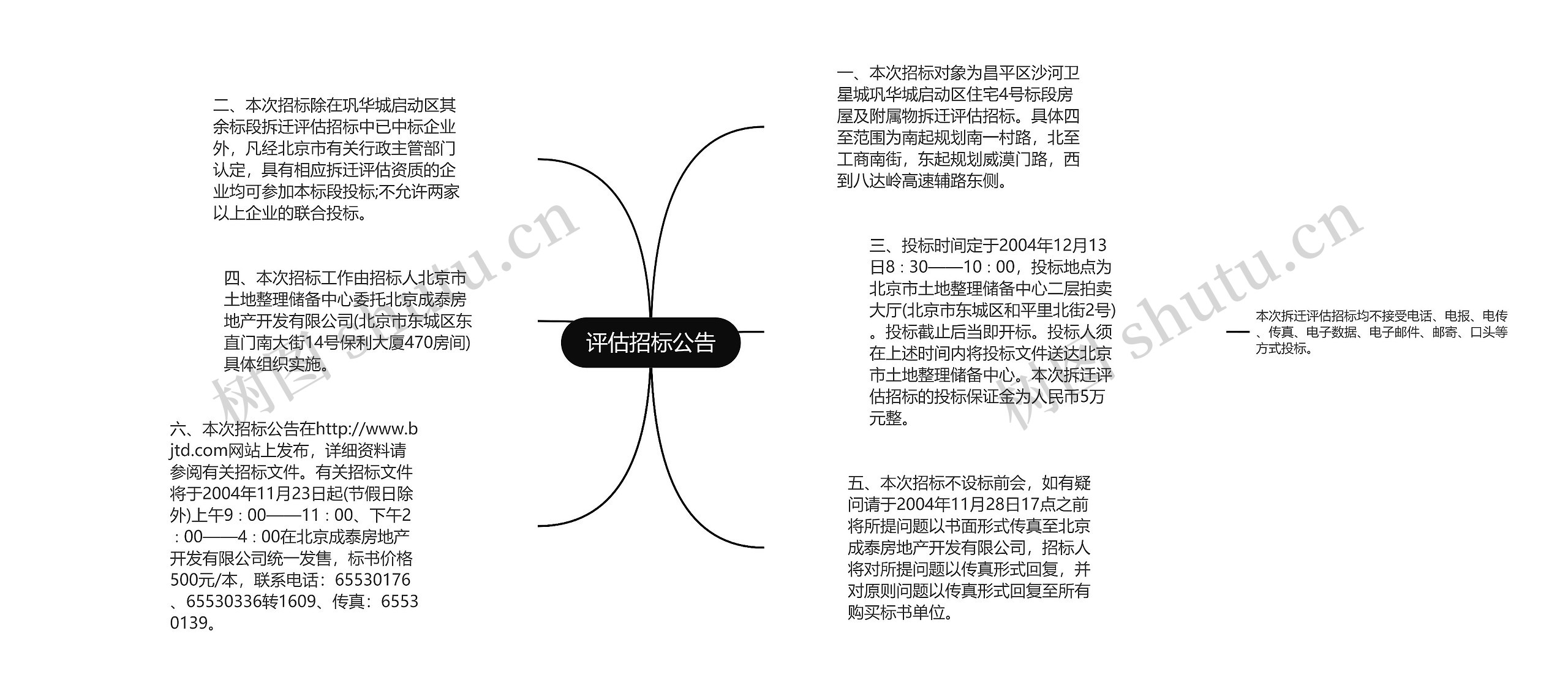 评估招标公告