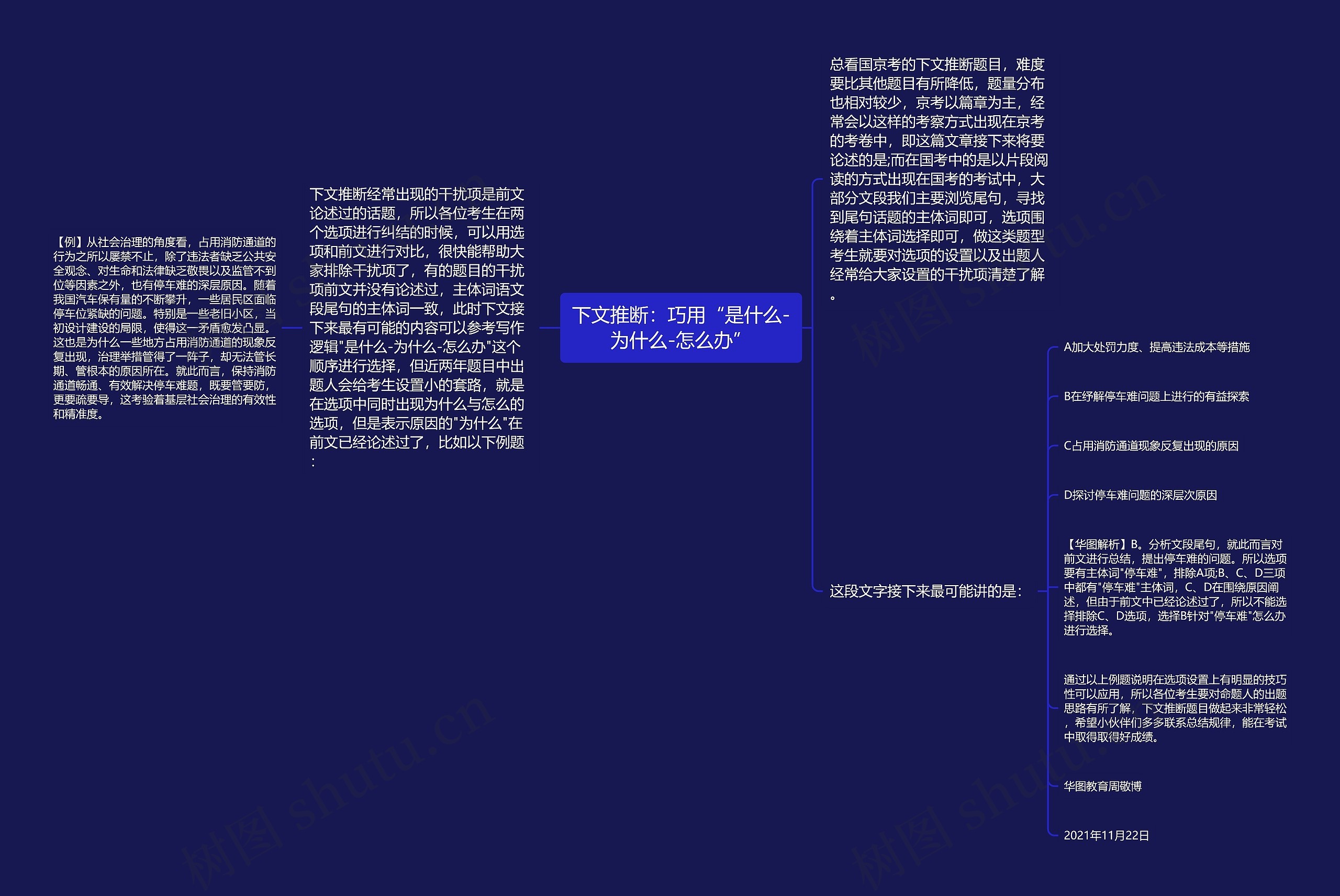 下文推断：巧用“是什么-为什么-怎么办”