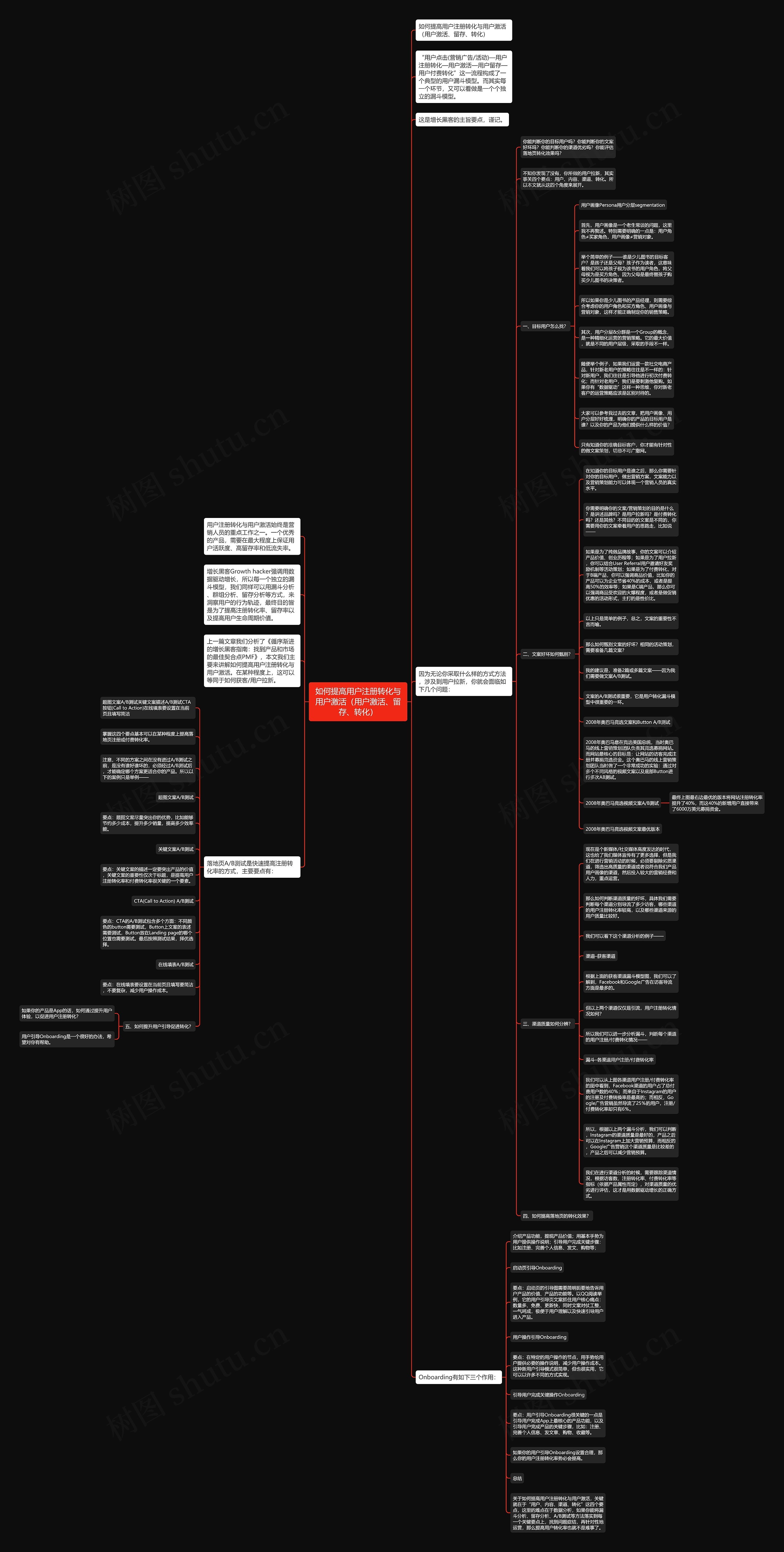 如何提高用户注册转化与用户激活（用户激活、留存、转化）
