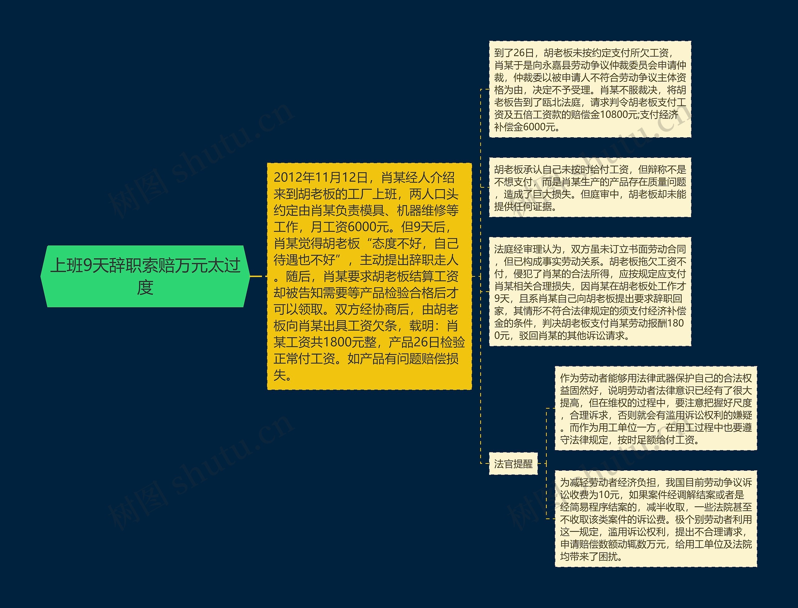 上班9天辞职索赔万元太过度