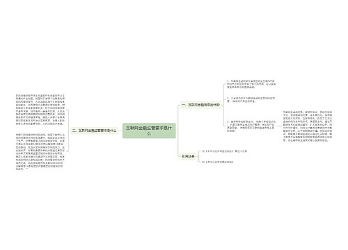 互联网金融监管要求是什么