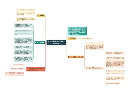 2023国考申论评价分析：思路详解