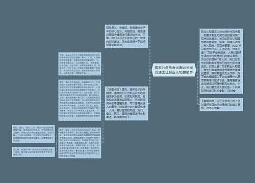 国家公务员考试面试关键词法之让职业认知更简单