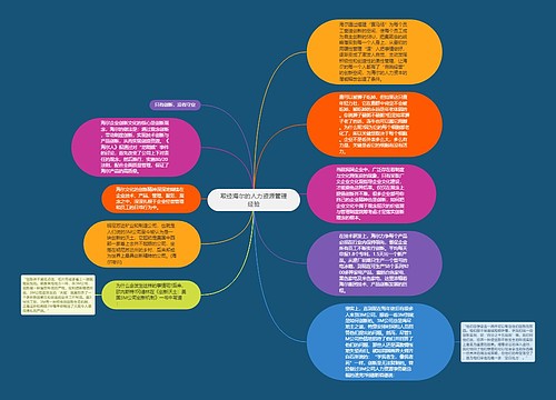 取经海尔的人力资源管理经验