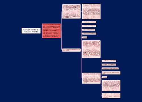 2022年国考行测言语之“千变万化”的细节题