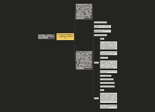 2023年国考言语理解备考：标题选择题之新闻的秘密