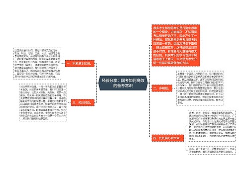 经验分享：国考如何高效的备考常识