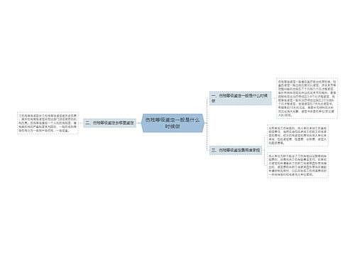 伤残等级鉴定一般是什么时候做