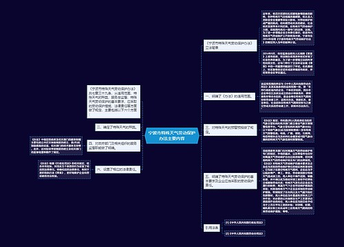 宁波市特殊天气劳动保护办法主要内容