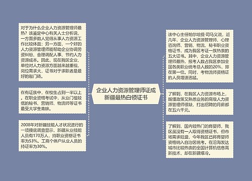 企业人力资源管理师证成新疆最热白领证书