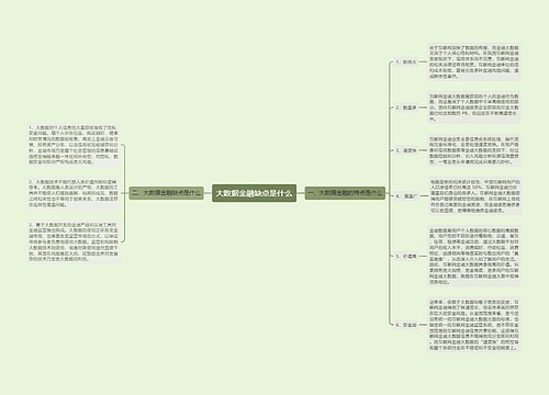 大数据金融缺点是什么