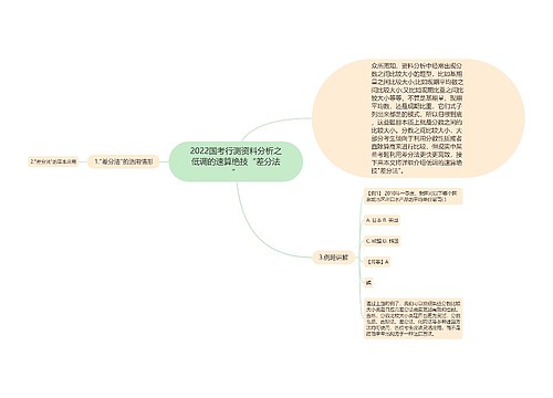 2022国考行测资料分析之低调的速算绝技“差分法”