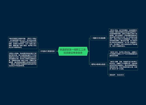 铁道部欲涨一线职工工资 投资建设单身宿舍