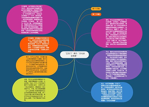 “王石门”揭示“文化安全隐患”