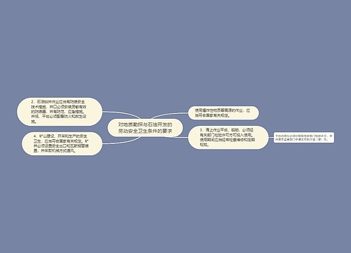 对地质勘探与石油开发的劳动安全卫生条件的要求