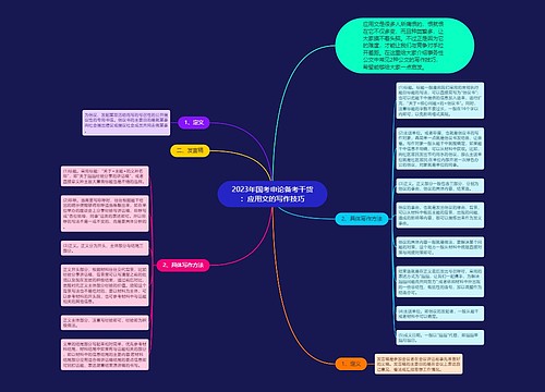 2023年国考申论备考干货：应用文的写作技巧