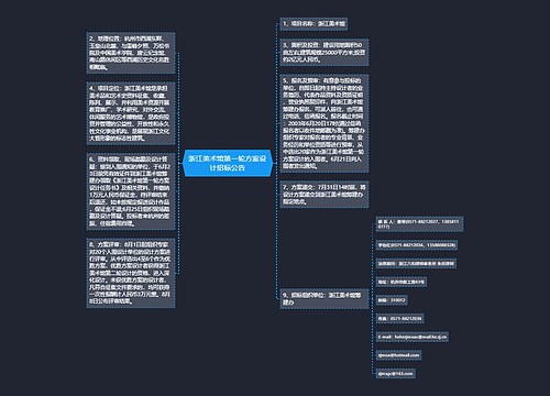 浙江美术馆第一轮方案设计招标公告