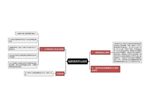 被辞退的怎么赔偿