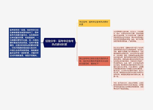 经验分享：国考申论备考热点素材积累