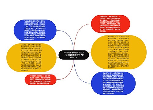 2022年国考申论写作范文《涵养公共意识关乎“你我他”》