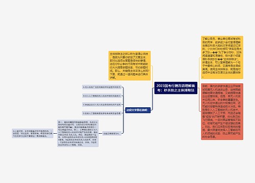 2023国考行测言语理解备考：秒杀技之主体排除法